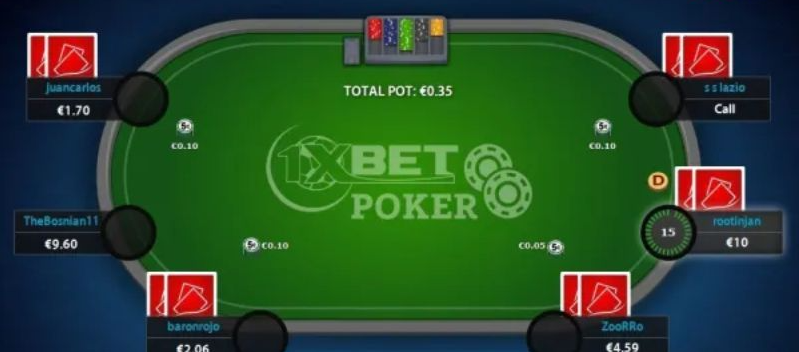 Hướng dẫn chơi bài Poker online 789bet đối với tân binh mới